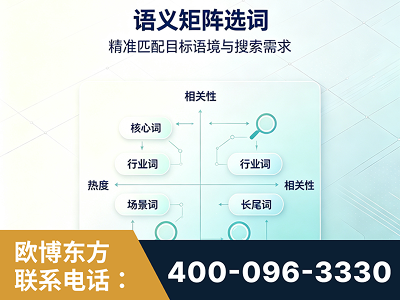 许昌-语义矩阵选词