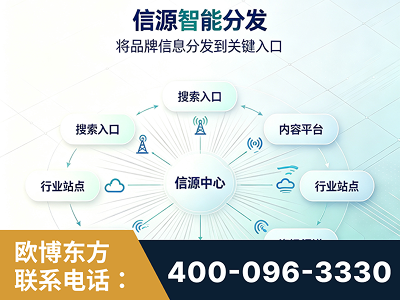 许昌-信源智能分发