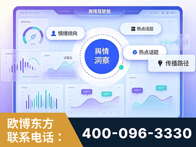 许昌-品牌舆情分析