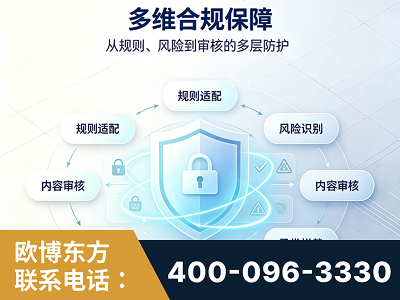 许昌-多维合规保障