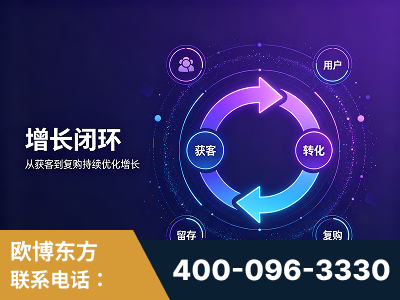 许昌-服务有保障，一企一案深度诊断