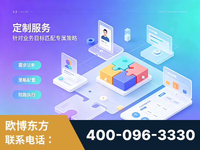 许昌-一站式打造GEO全链增长闭环
