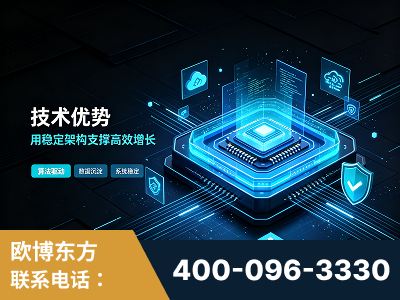 许昌-技术优势：全网语义优化先驱者，自研多个系统确保技术先进性